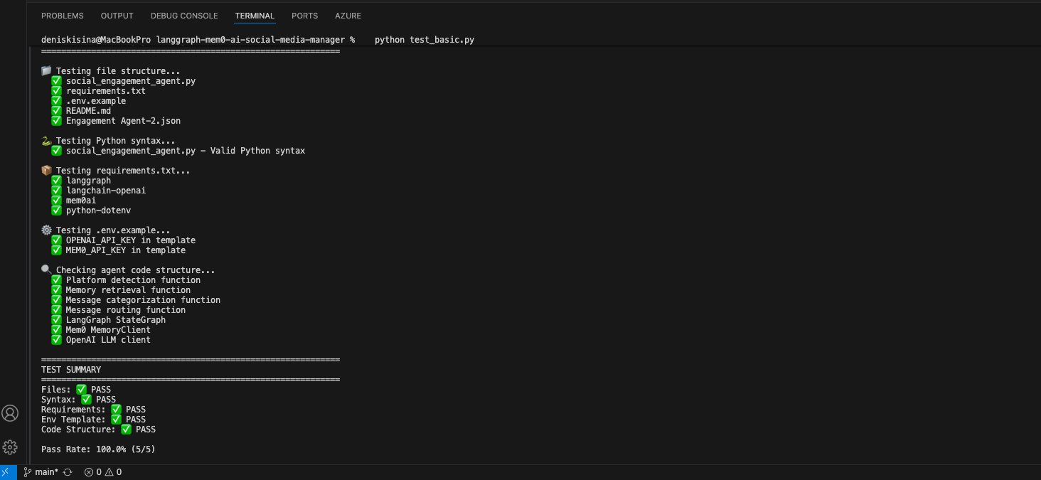 Terminal showing successful test output confirming LangGraph Mem0 AI agent setup and API connectivity