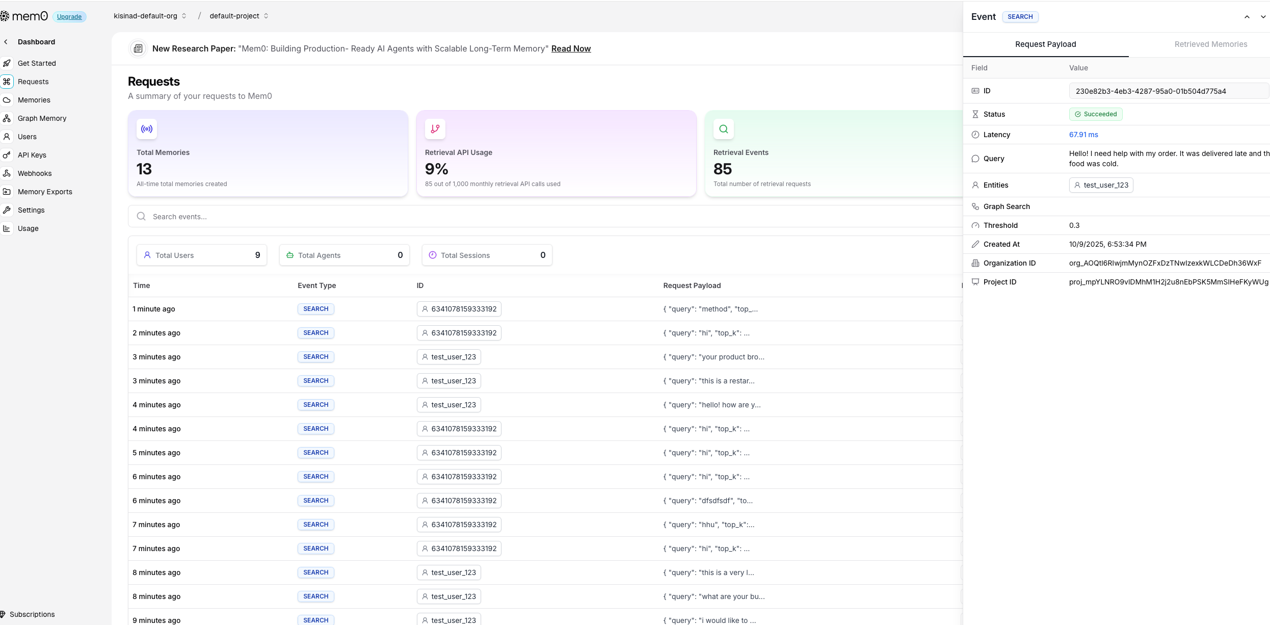 LangGraph Mem0 agent generating personalized responses based on customer memory and conversation context